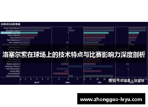 洛塞尔索在球场上的技术特点与比赛影响力深度剖析 洛塞尔索在球场上的技术特点与比赛影响力深度剖析