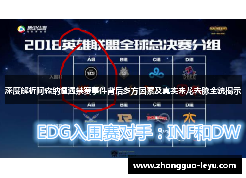 深度解析阿森纳遭遇禁赛事件背后多方因素及真实来龙去脉全貌揭示