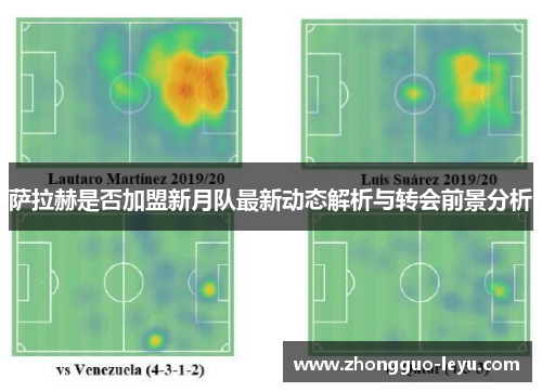 萨拉赫是否加盟新月队最新动态解析与转会前景分析