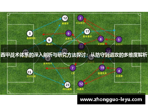西甲战术体系的深入剖析与研究方法探讨：从防守到进攻的多维度解析