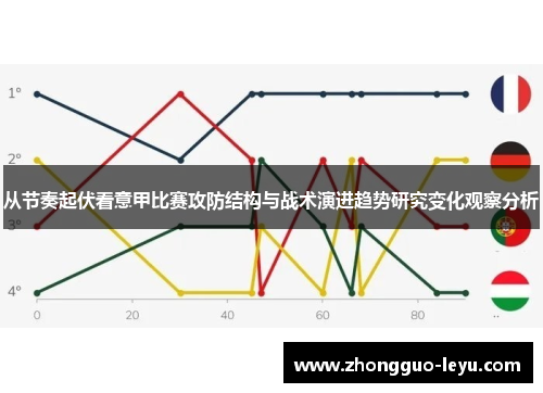 从节奏起伏看意甲比赛攻防结构与战术演进趋势研究变化观察分析