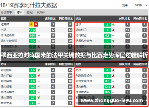 穆西亚拉对阵国米的法甲关键数据与比赛走势深层逻辑解析 穆西亚拉对阵国米的法甲关键数据与比赛走势深层逻辑解析