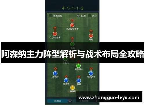 阿森纳主力阵型解析与战术布局全攻略 阿森纳主力阵型解析与战术布局全攻略