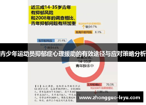 青少年运动员抑郁症心理援助的有效途径与应对策略分析