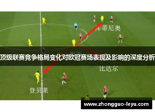 顶级联赛竞争格局变化对欧冠赛场表现及影响的深度分析 顶级联赛竞争格局变化对欧冠赛场表现及影响的深度分析