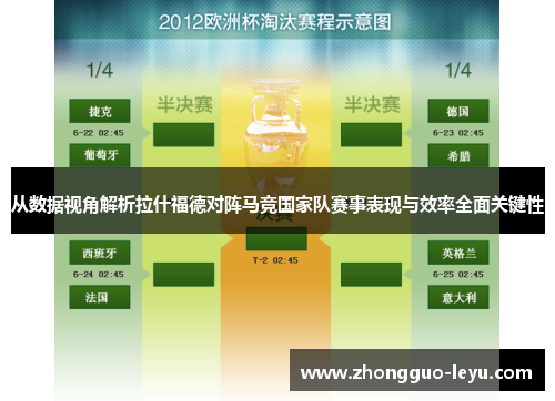 从数据视角解析拉什福德对阵马竞国家队赛事表现与效率全面关键性